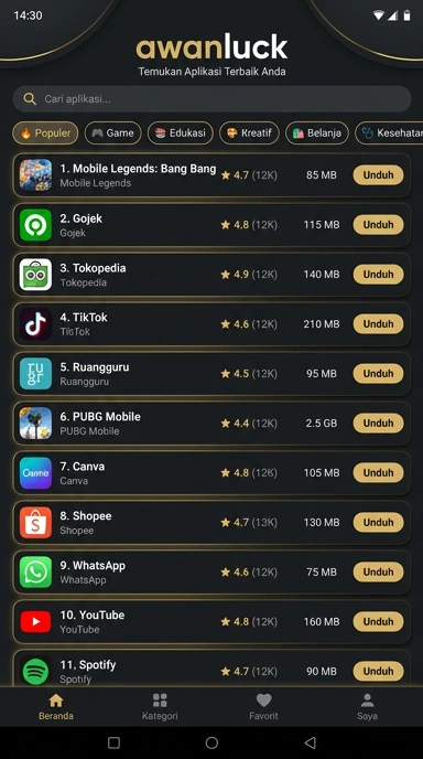 Tampilan katalog aplikasi awanluck